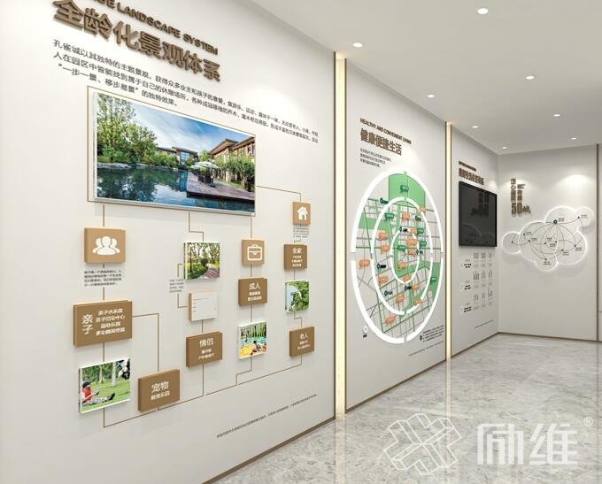 展廳設計四個特征