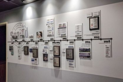 精品展廳設(shè)計(jì)，設(shè)計(jì)原則和技巧分享！