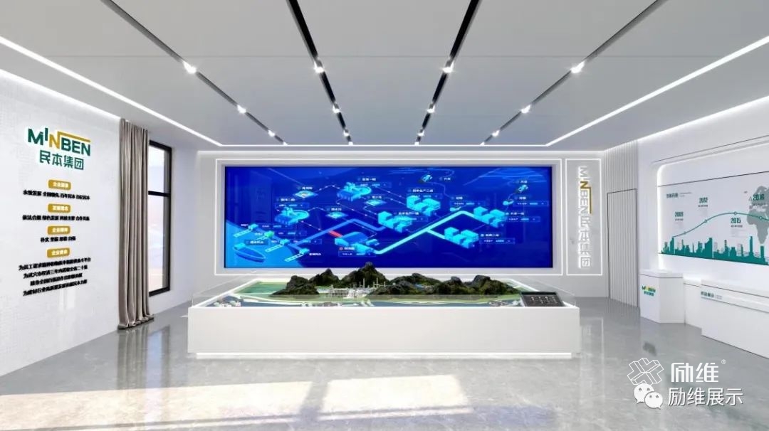 大數(shù)據(jù)展廳的設(shè)計(jì)原則