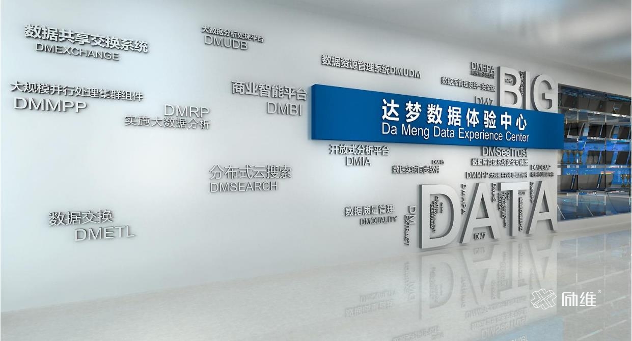 熱烈祝賀客戶(hù)科創(chuàng)板上市！達(dá)夢(mèng)大數(shù)據(jù)數(shù)字體驗(yàn)中心：看勵(lì)維如何賦能服務(wù)大數(shù)據(jù)公司